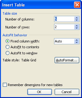 Insert a Table Dialog box